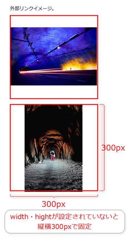 外部URLで呼び出している画像は縦横300px固定