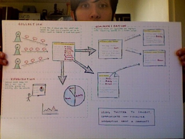 脳を騙して良い習慣を永久に定着させる方法